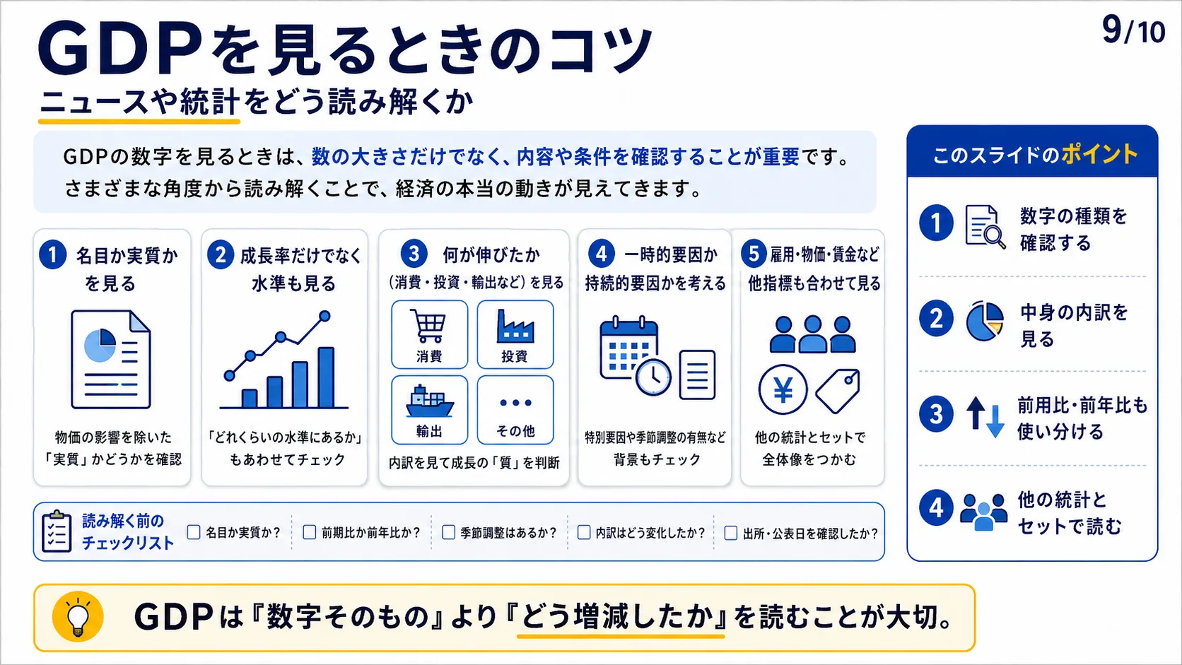 GDPを見るときのコツ