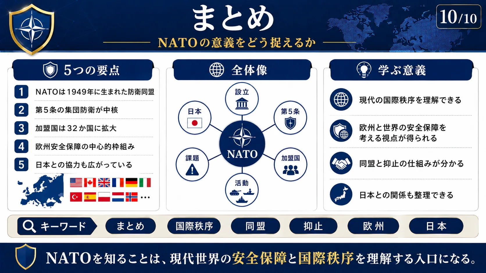 まとめ