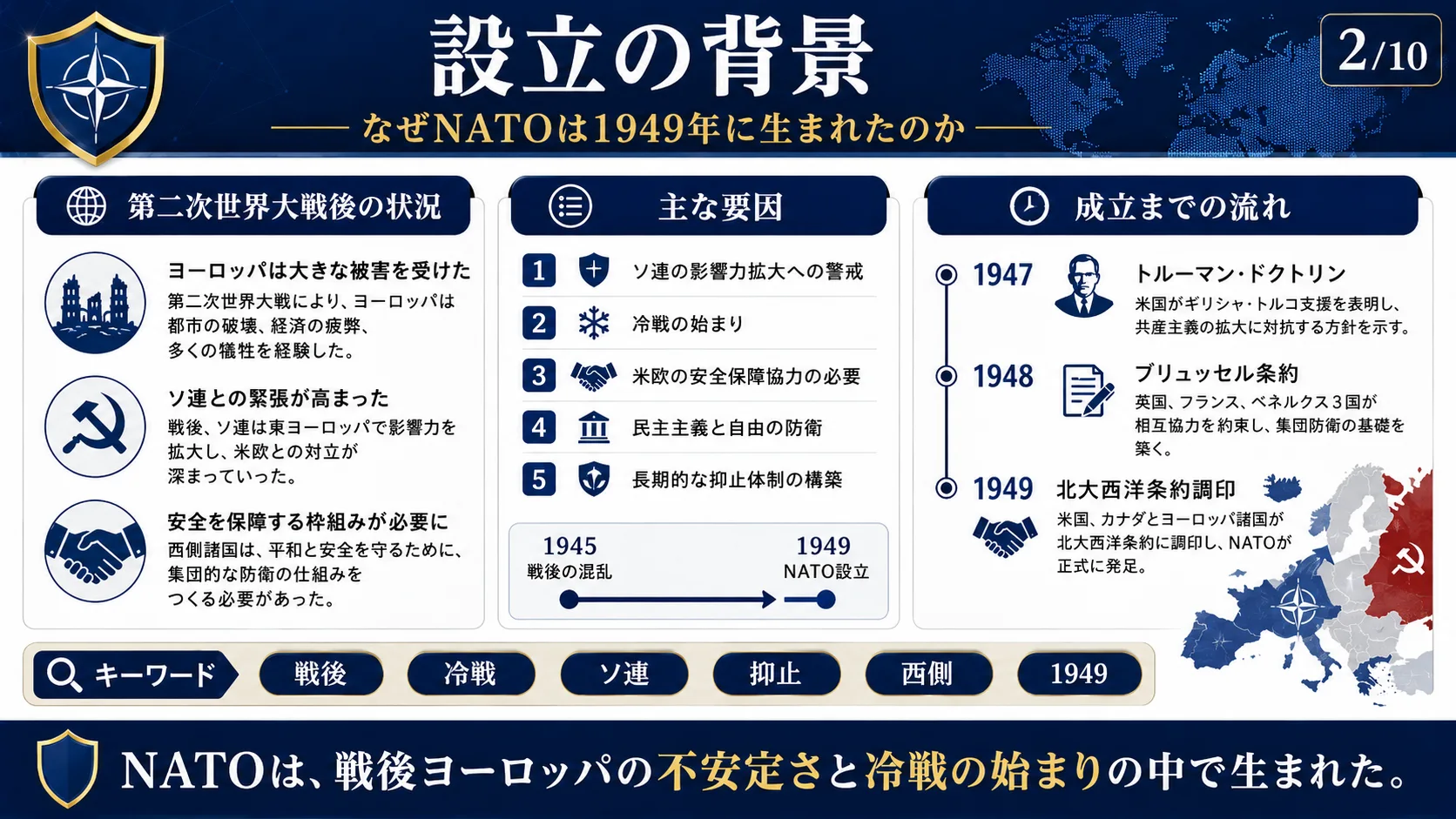 設立の背景