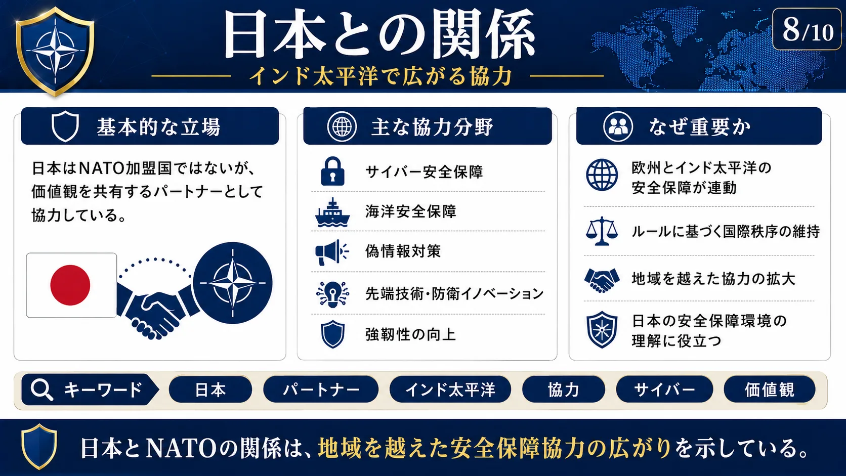 日本との関係