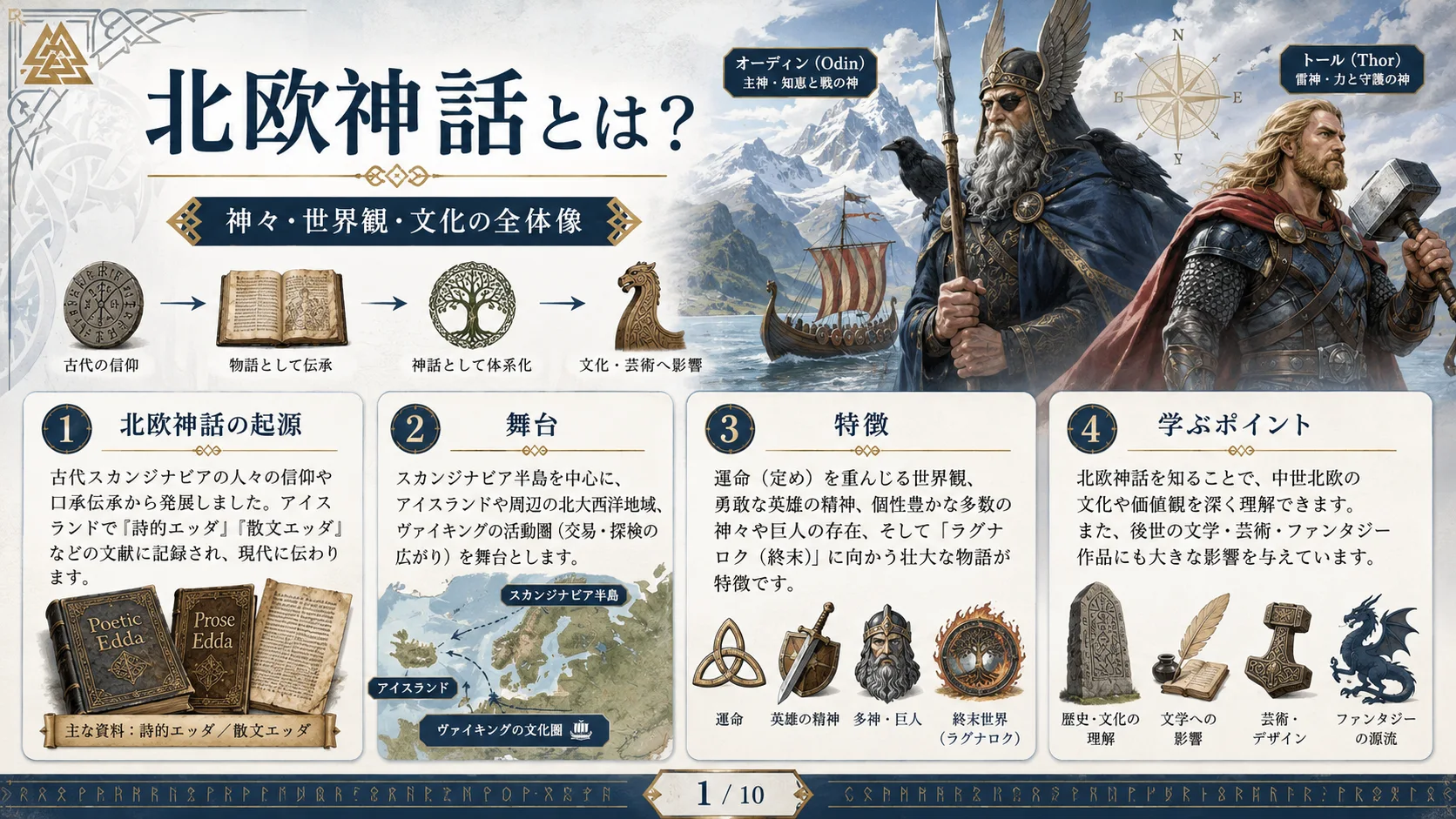 北欧神話