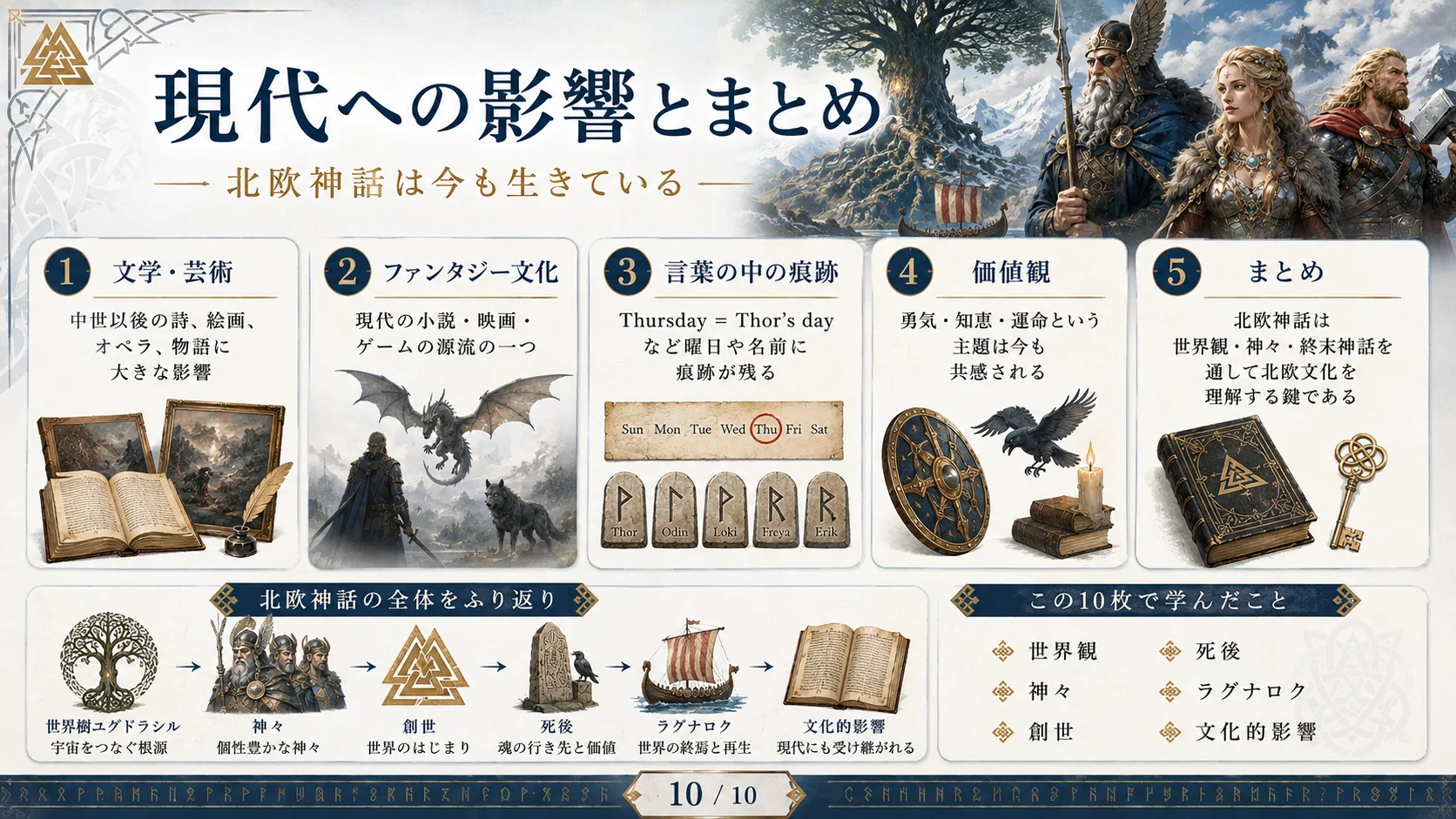 現代への影響とまとめ