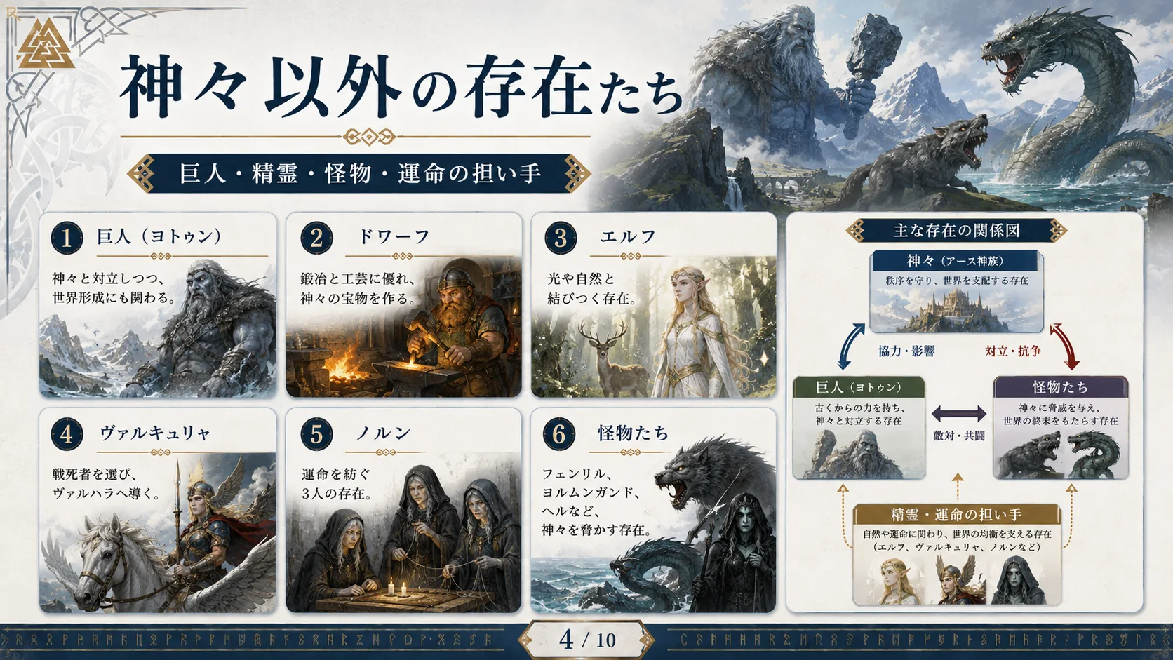 神々以外の存在たち