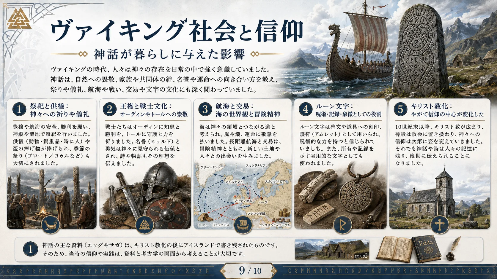 ヴァイキング社会と信仰