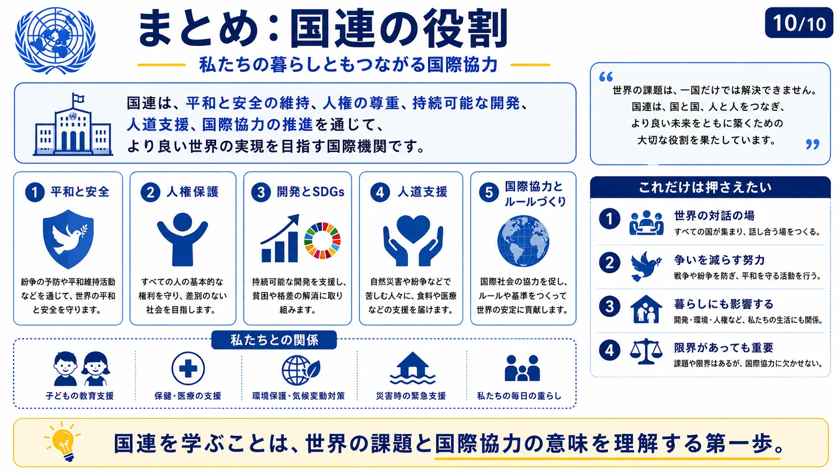 まとめ：国連の役割