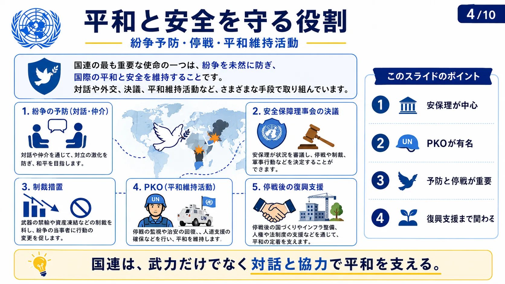 平和と安全を守る役割