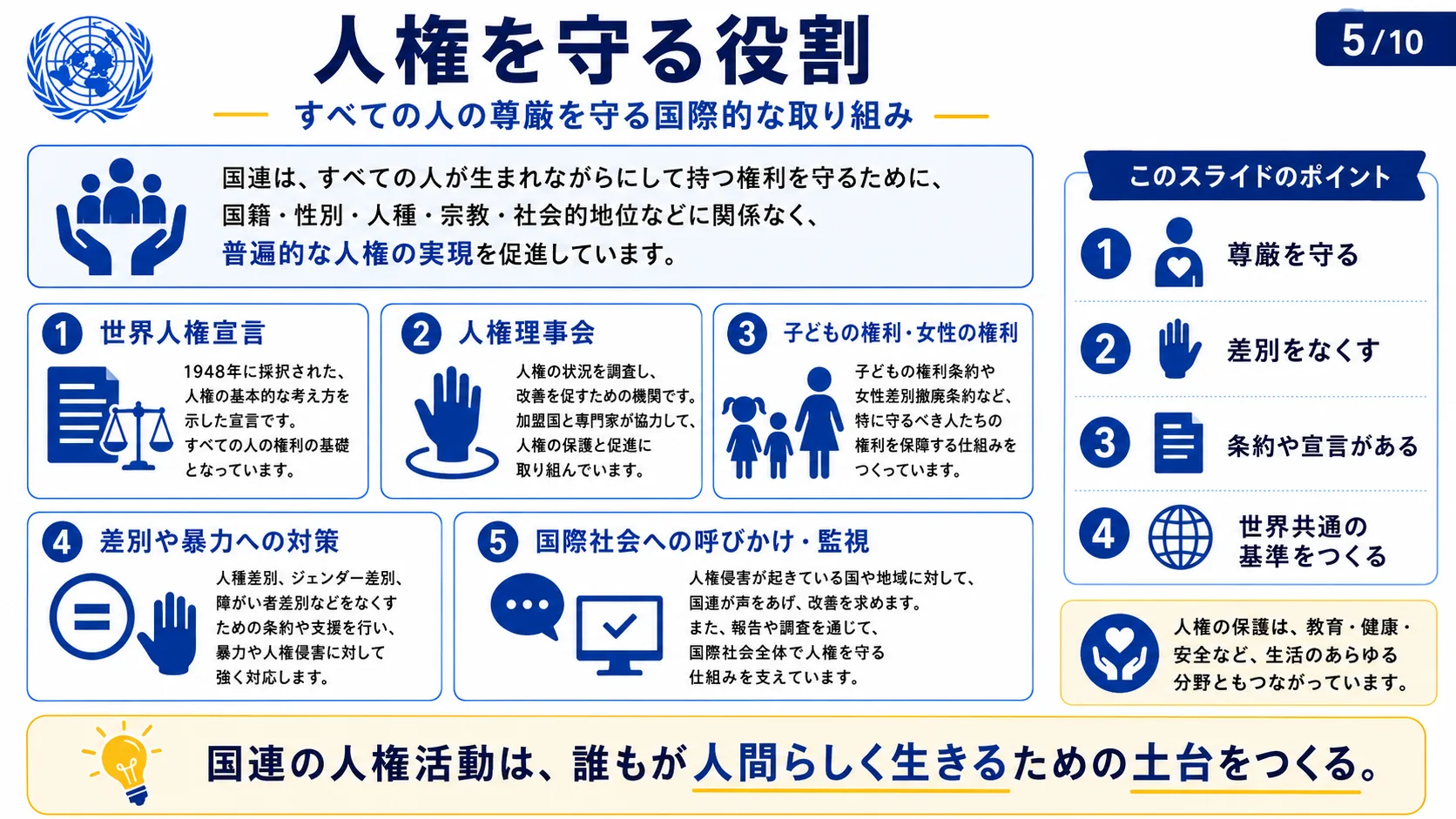 人権を守る役割