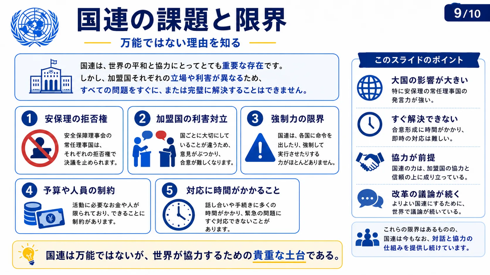 国連の課題と限界