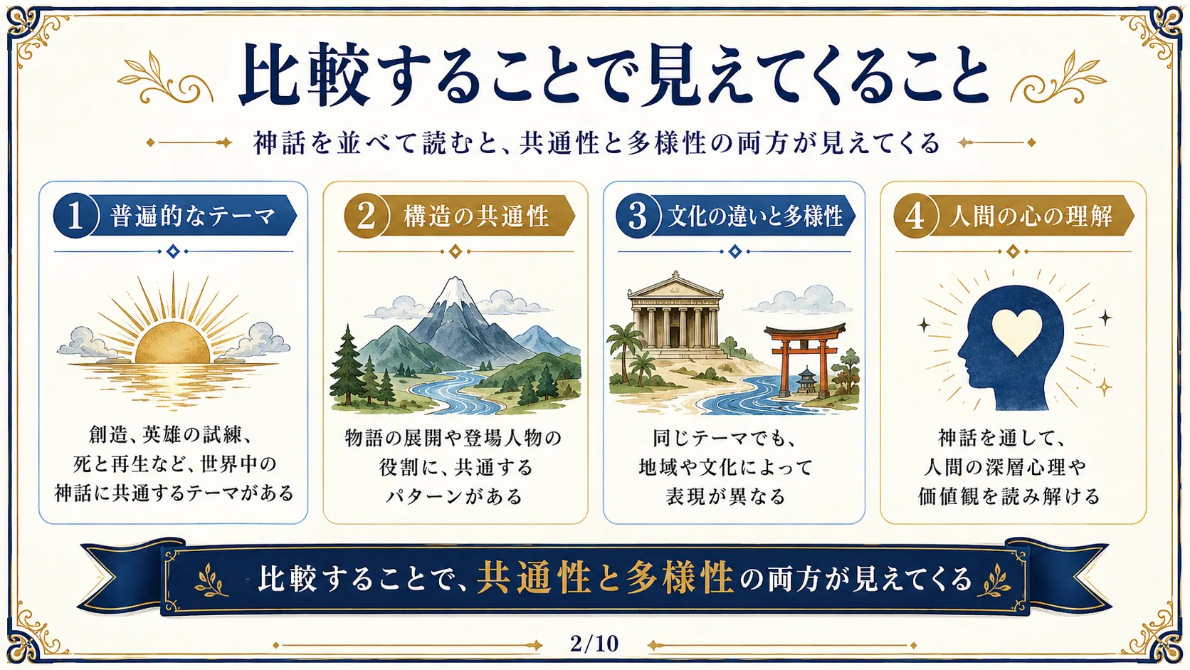 比較することで見えてくること