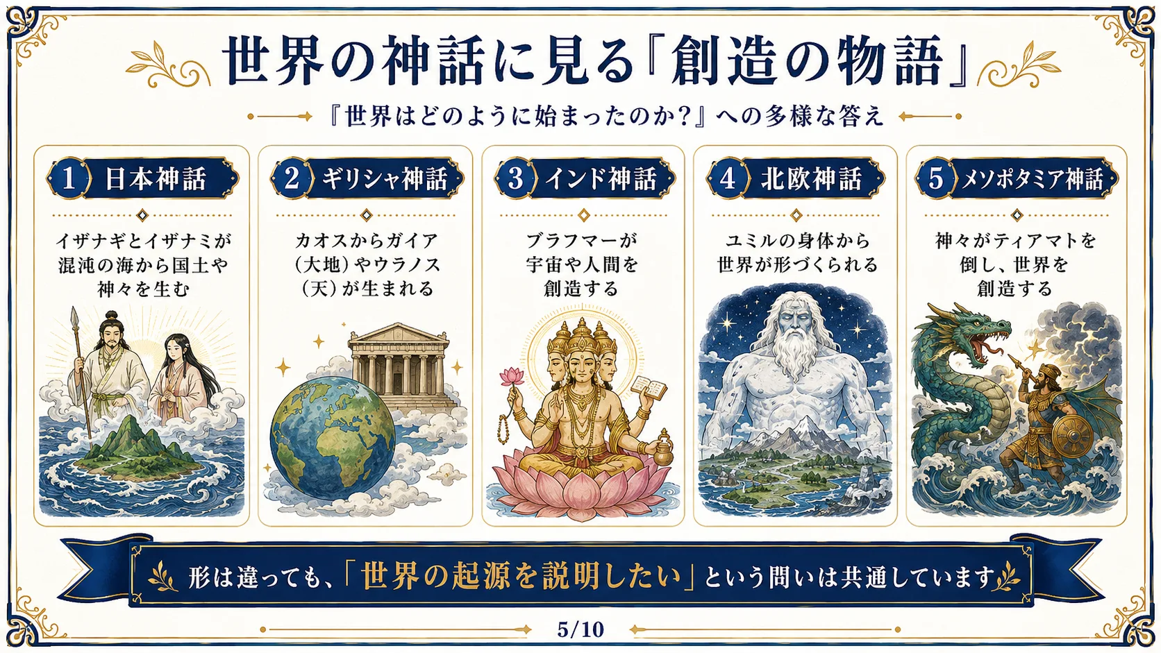 世界の神話に見る「創造の物語」