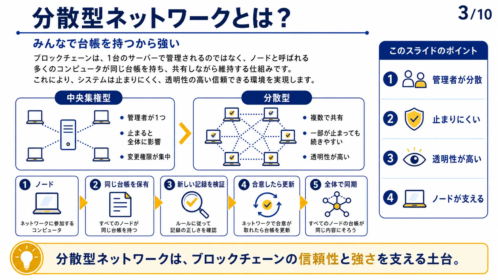分散型ネットワークとは？