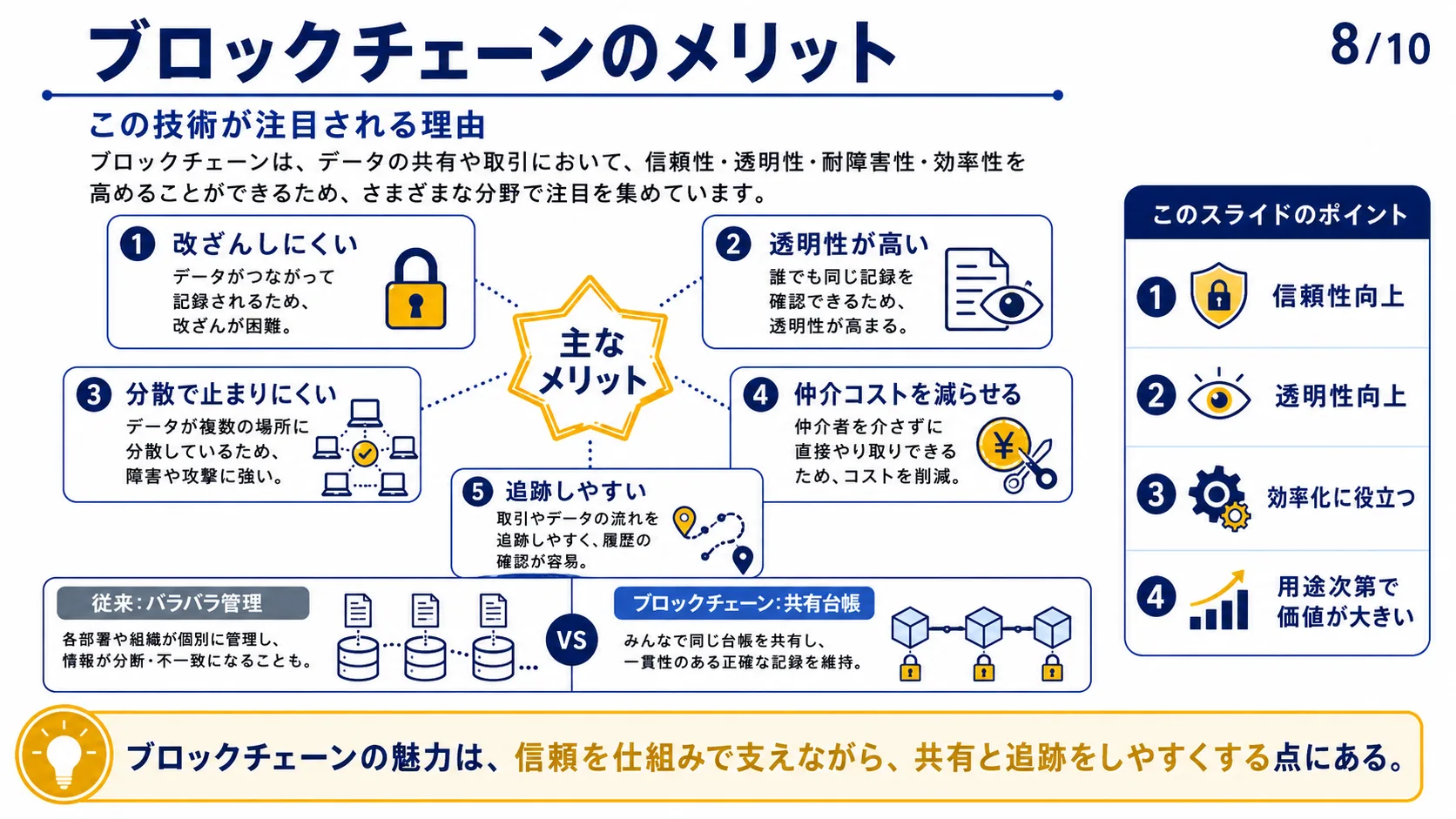 ブロックチェーンのメリット