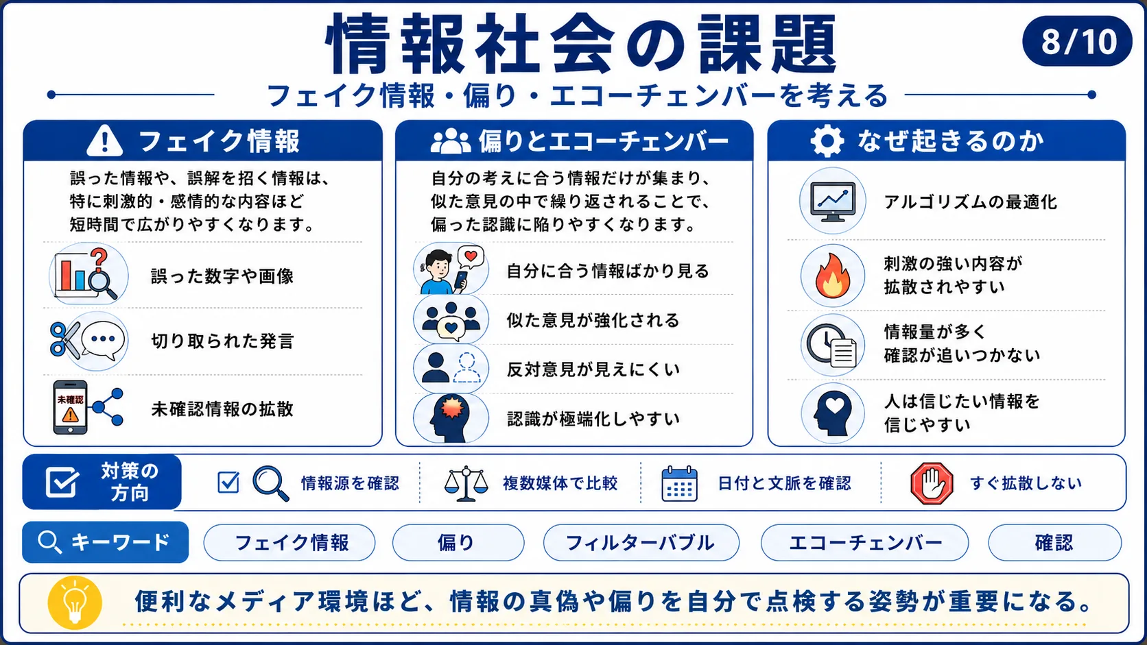 情報社会の課題