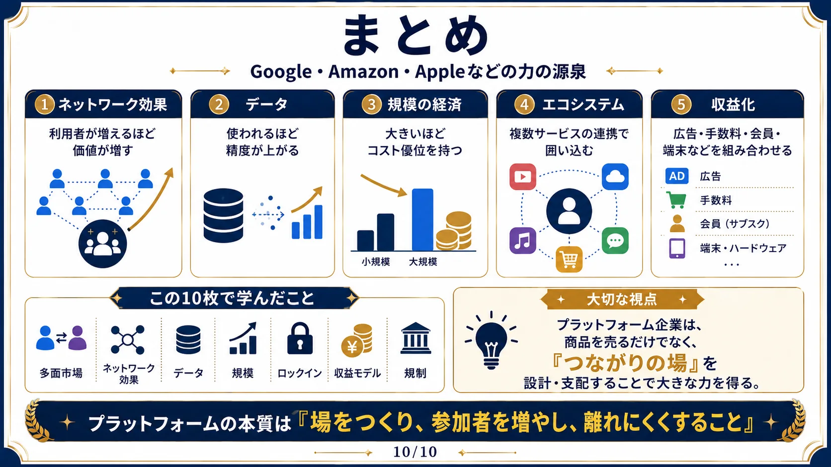 まとめ