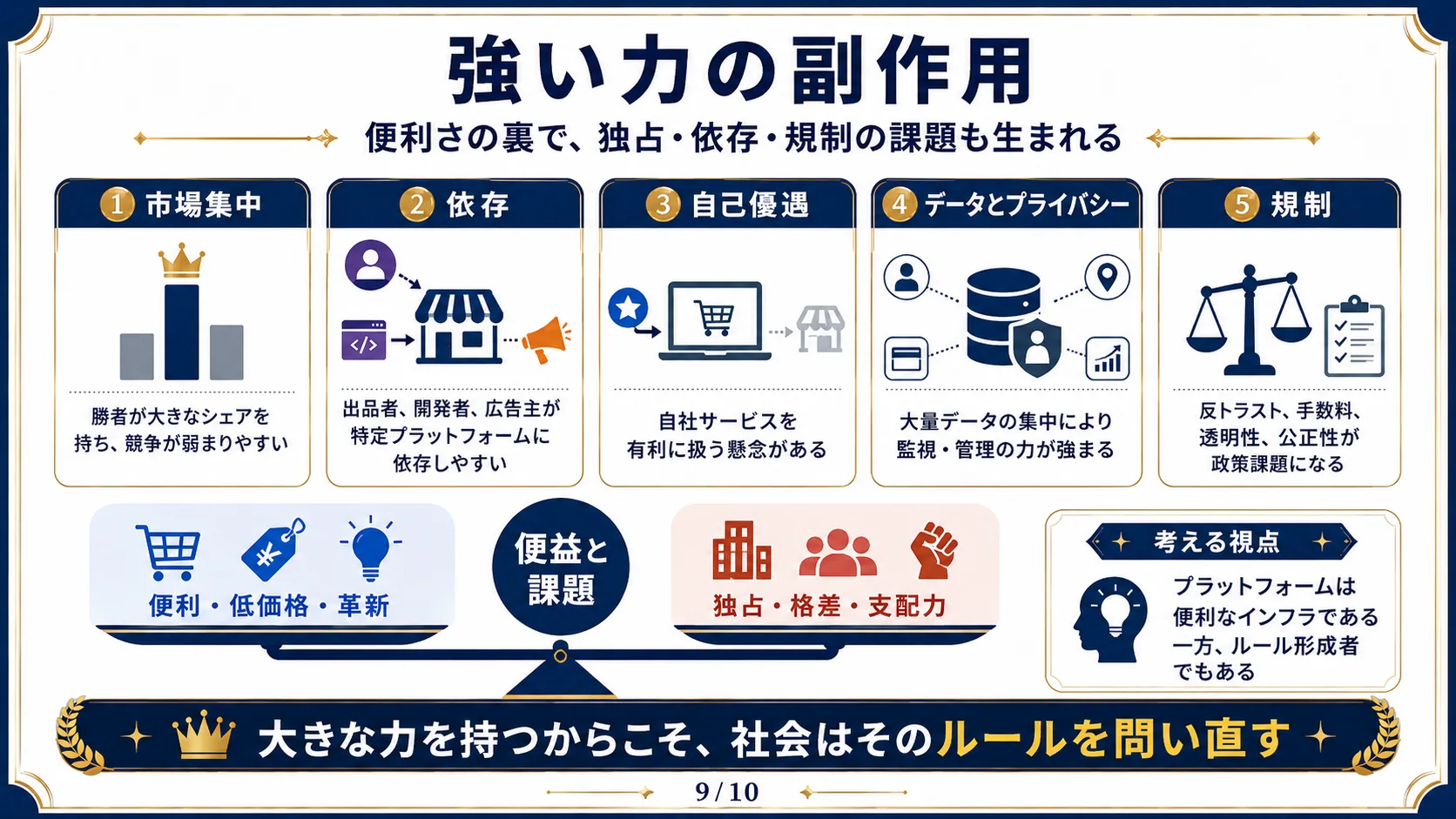 強い力の副作用