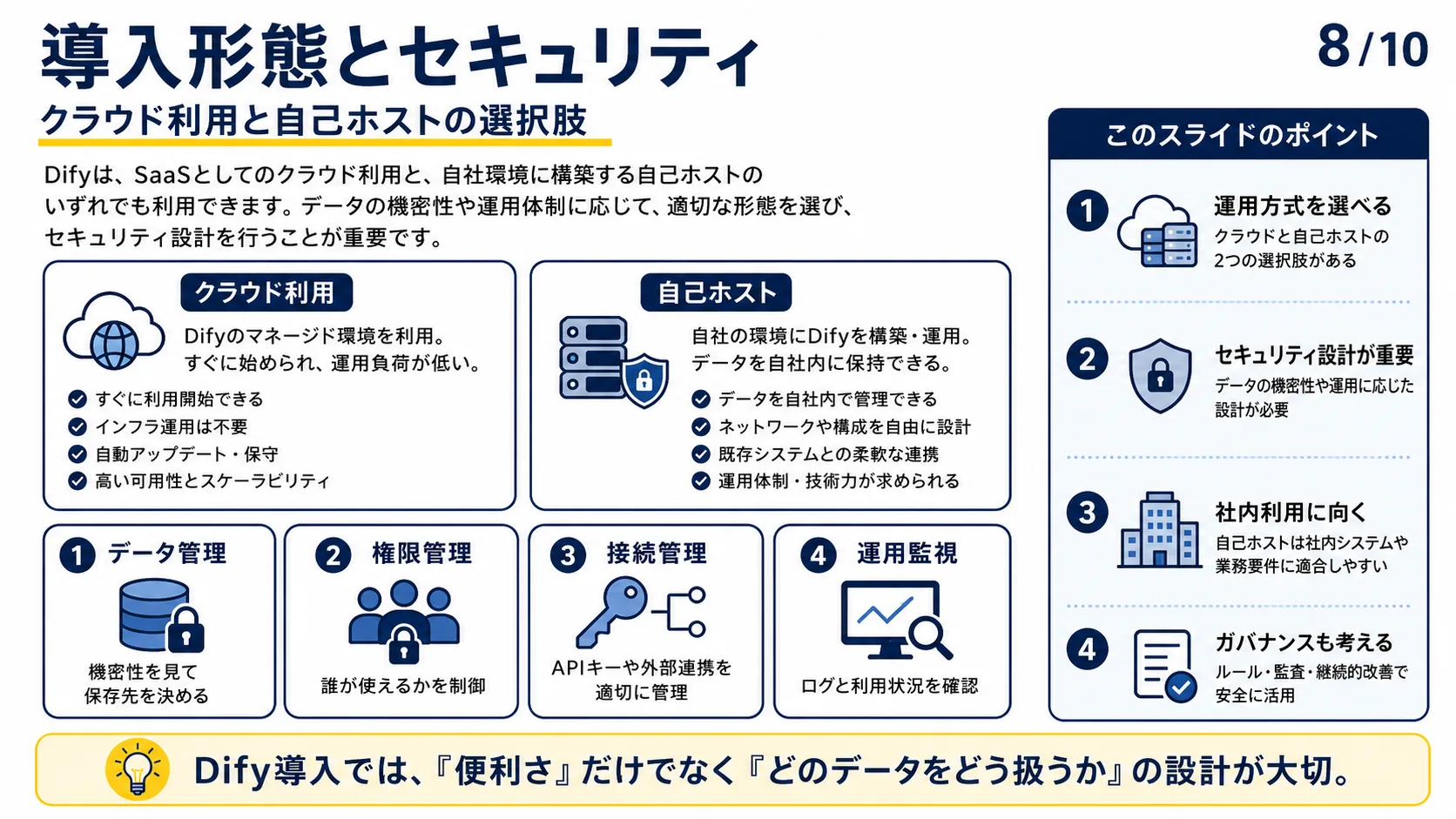 導入形態とセキュリティ