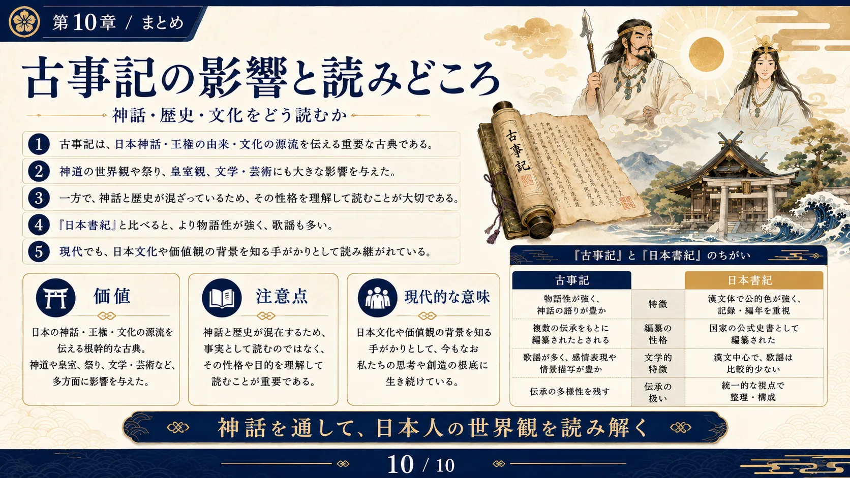 古事記の影響と読みどころ