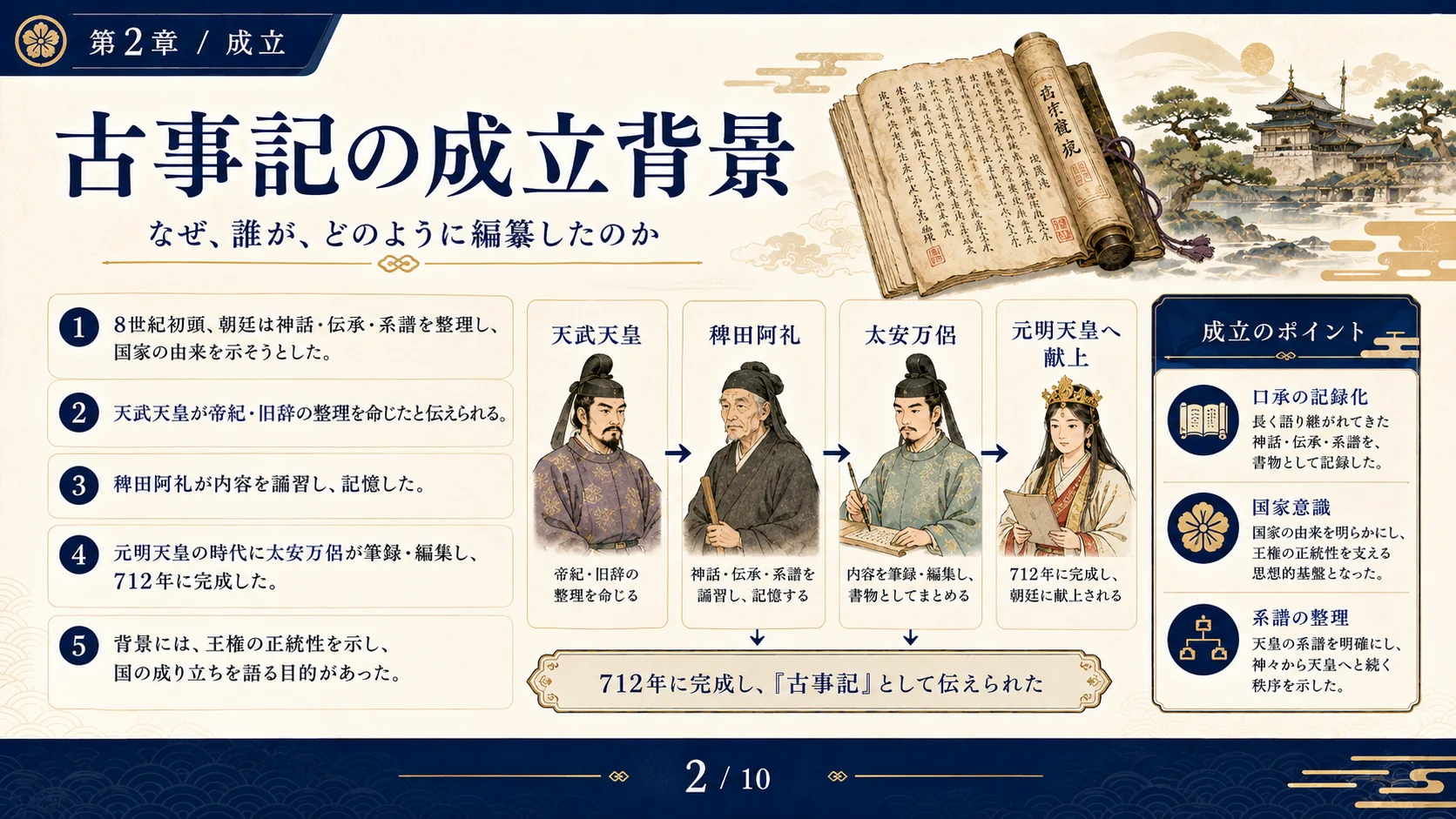古事記の成立背景