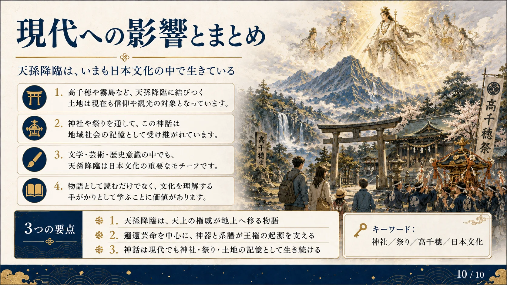 現代への影響とまとめ