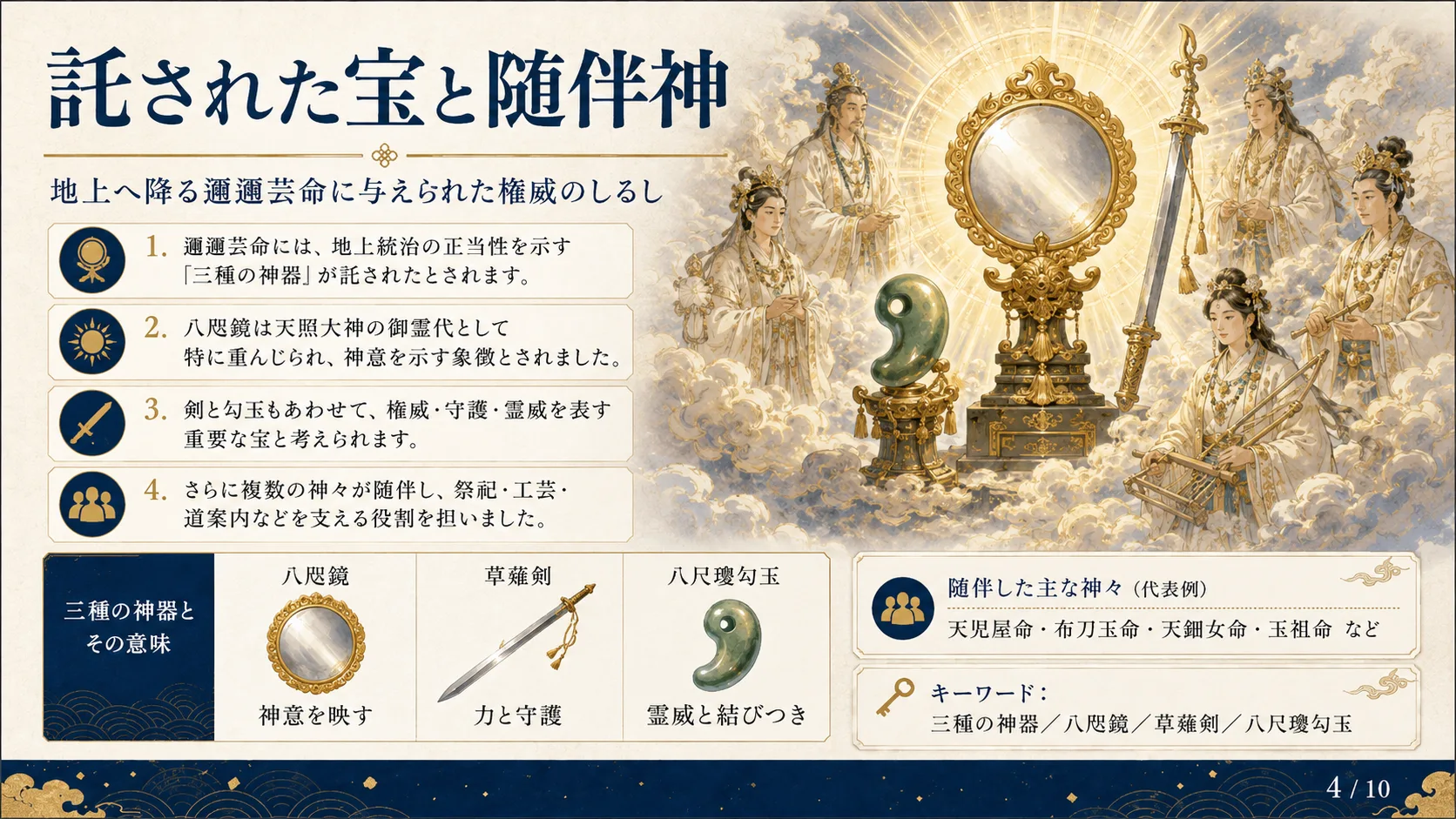 託された宝と随伴神
