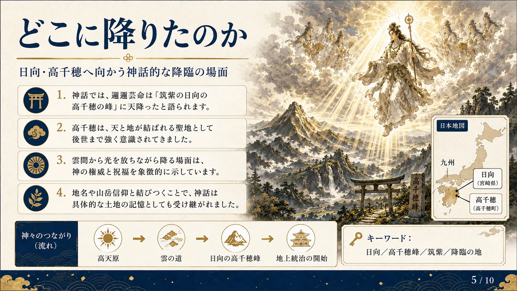 どこに降りたのか