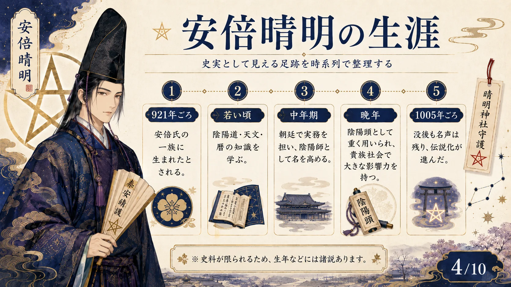 安倍晴明の生涯