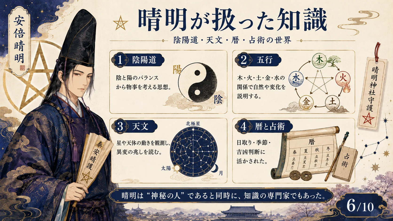 晴明が扱った知識