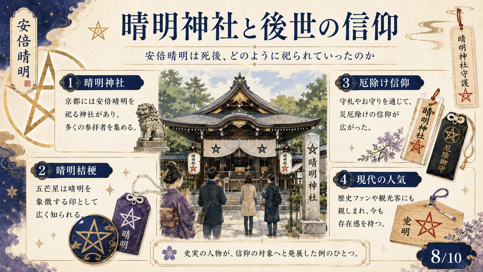 晴明神社と後世の信仰