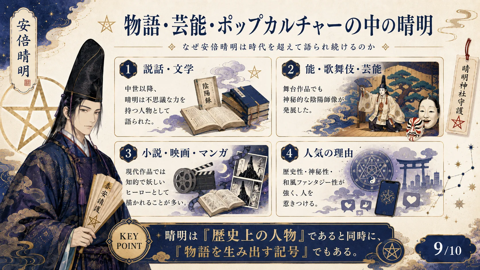 物語・芸能・ポップカルチャーの中の晴明