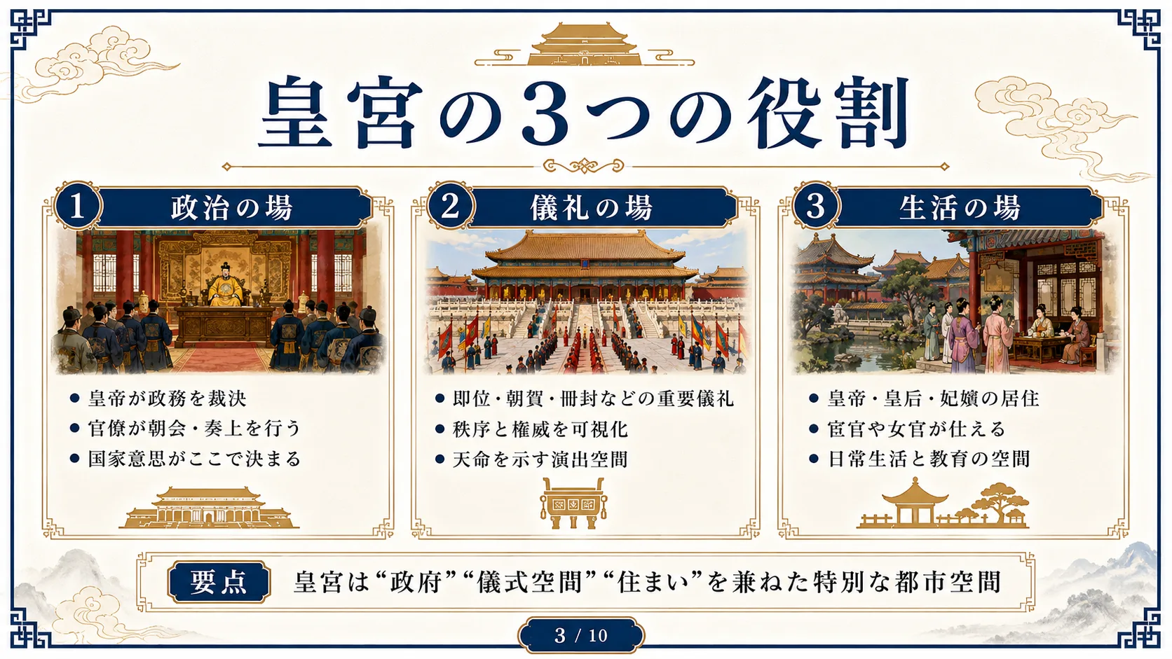 皇宮の3つの役割