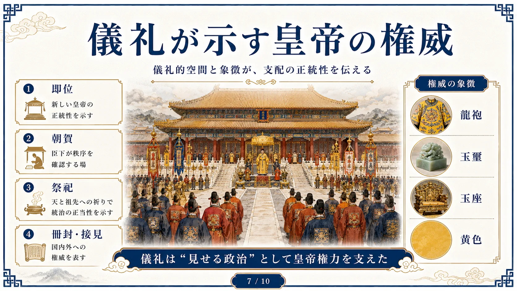 儀礼が示す皇帝の権威