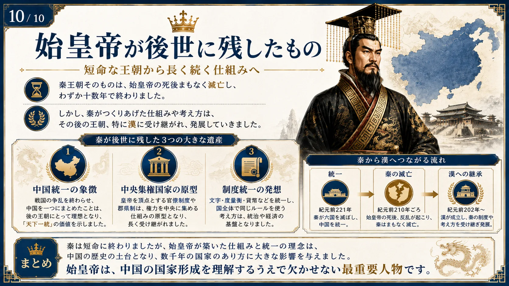 始皇帝が後世に残したもの