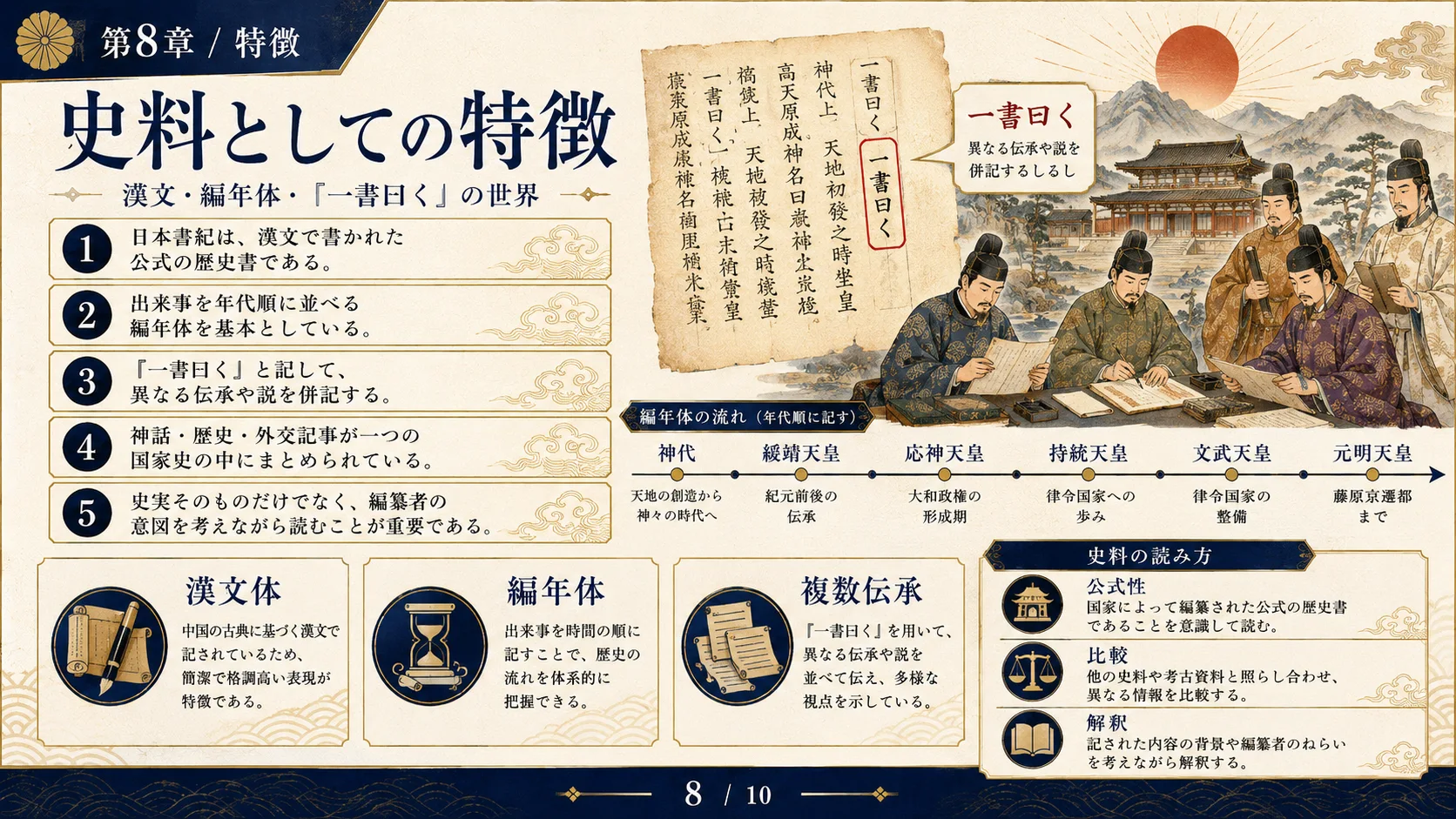 史料としての特徴
