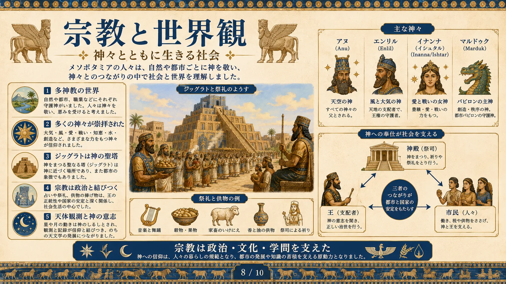 宗教と世界観