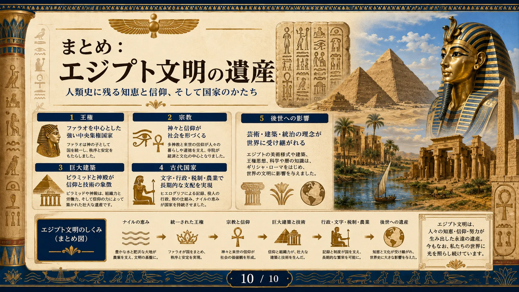 まとめ：エジプト文明の遺産