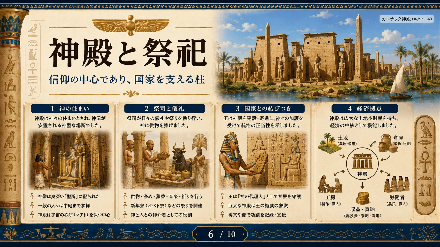 神殿と祭祀