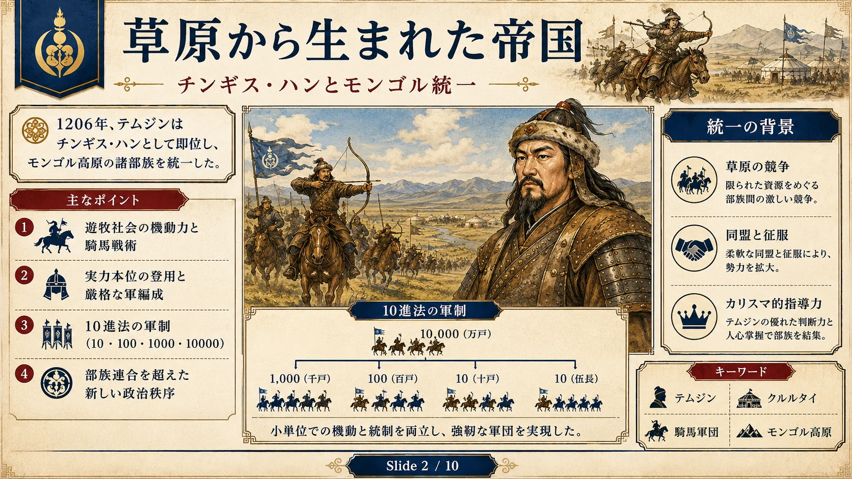 草原から生まれた帝国