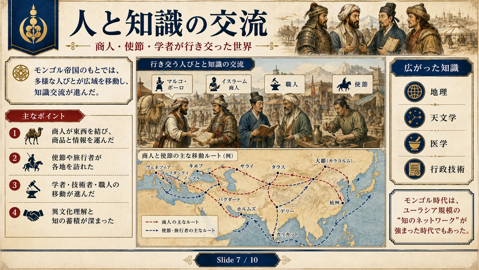 人と知識の交流