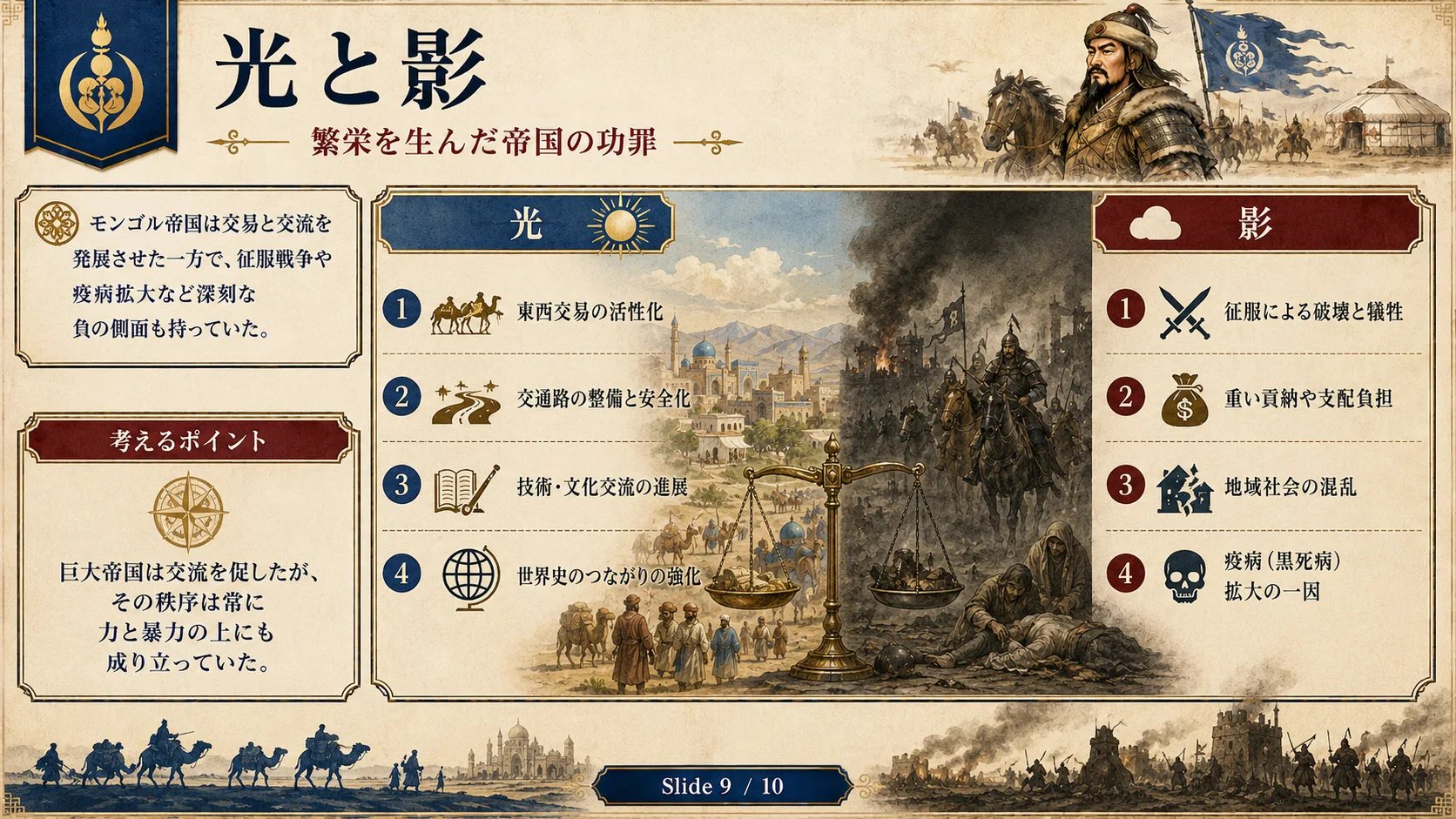 光と影
