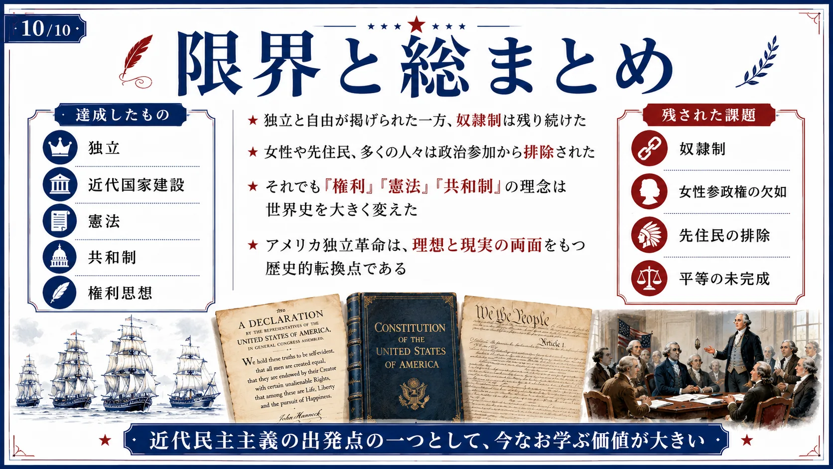 限界と総まとめ