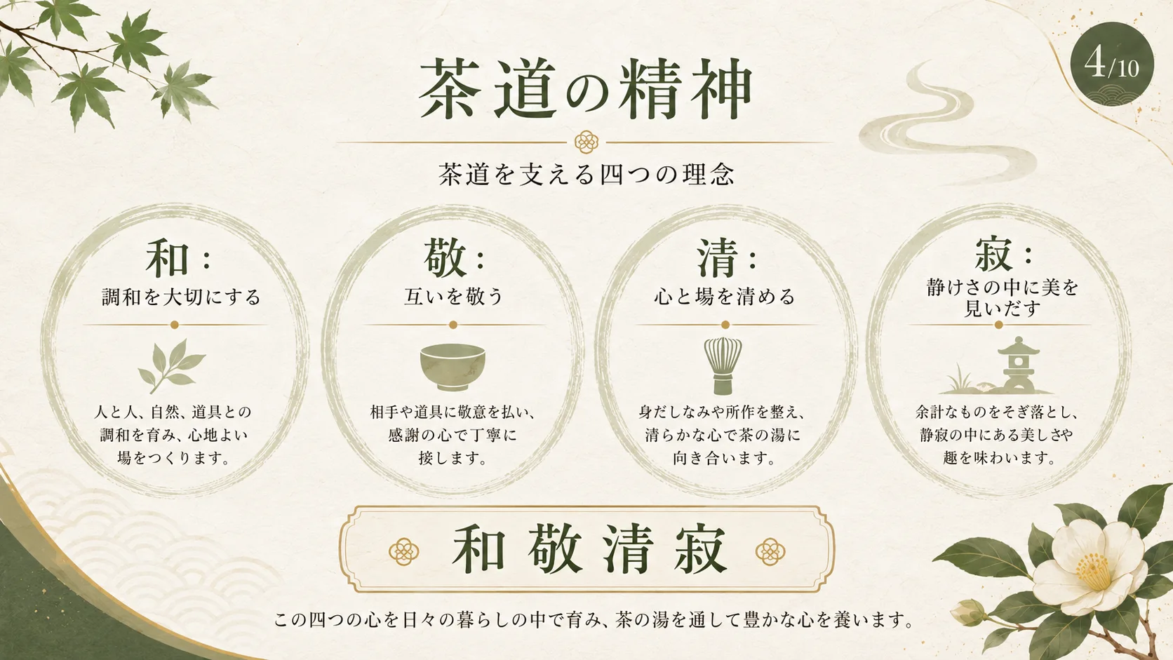 茶道の精神