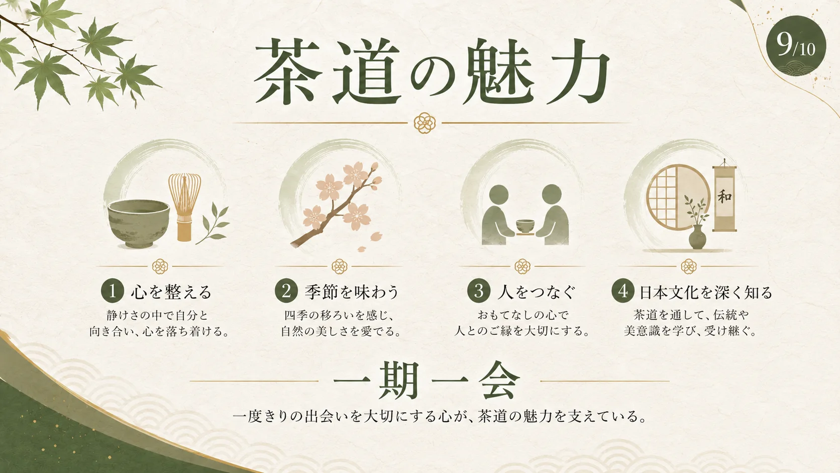 茶道の魅力