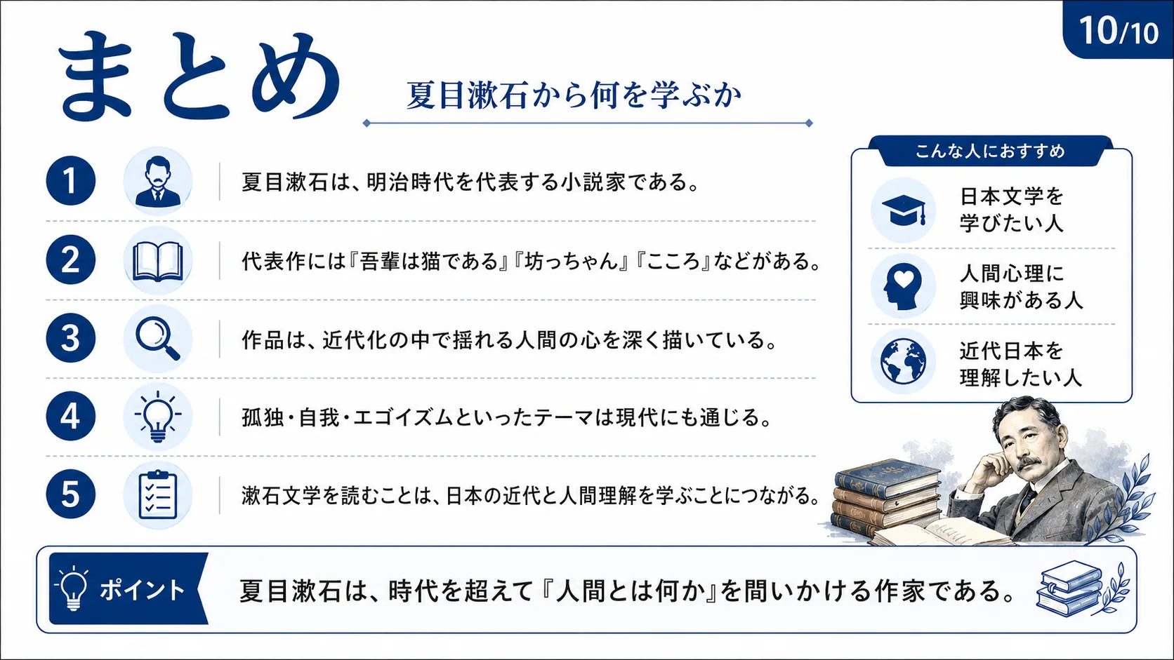 まとめ
