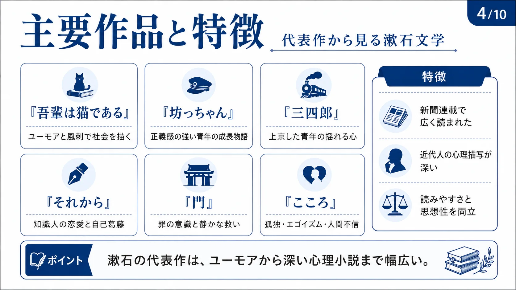 主要作品と特徴