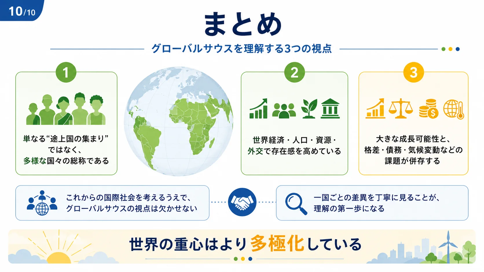 まとめ