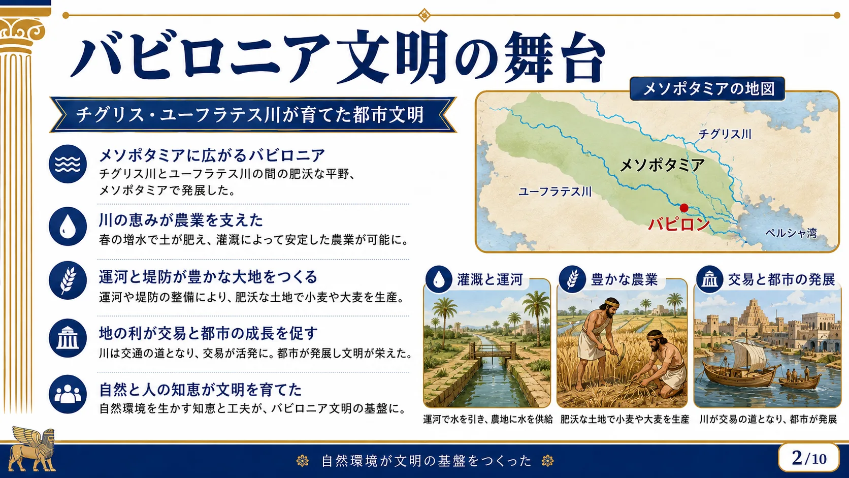 バビロニア文明の舞台