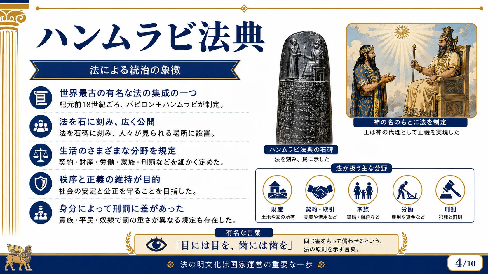 ハンムラビ法典