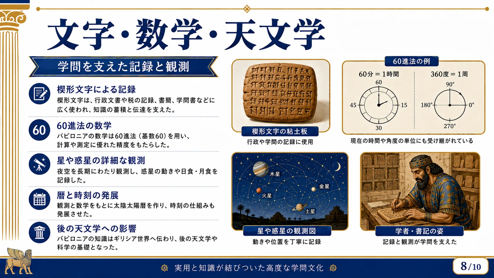 文字・数学・天文学