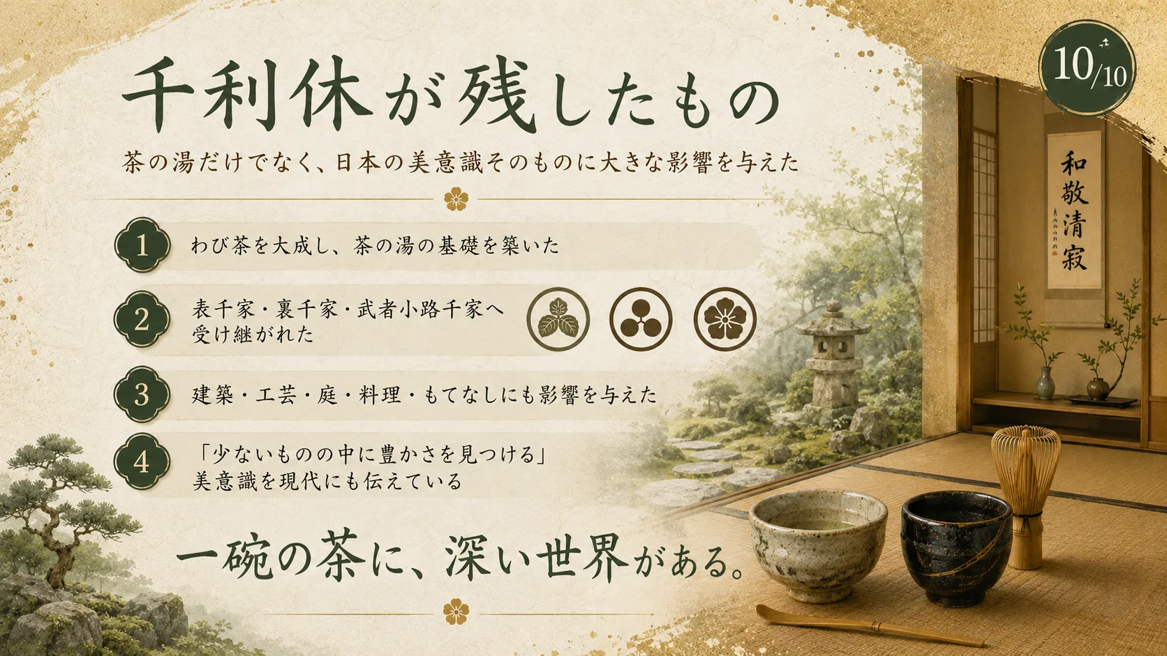 千利休が残したもの