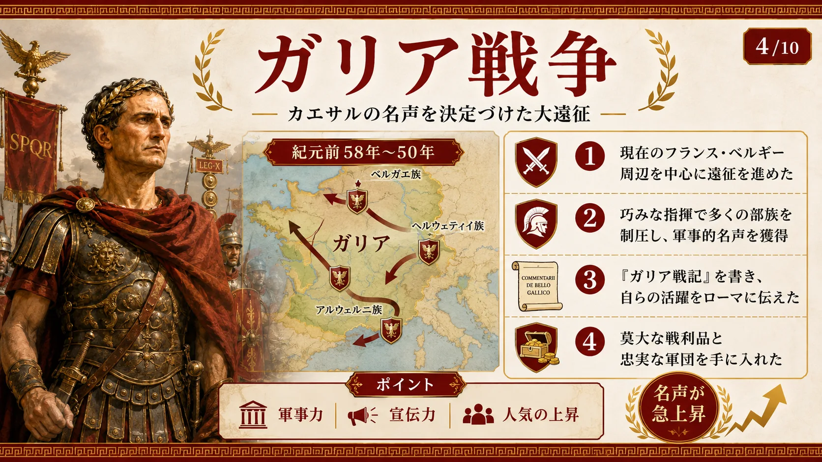 ガリア戦争